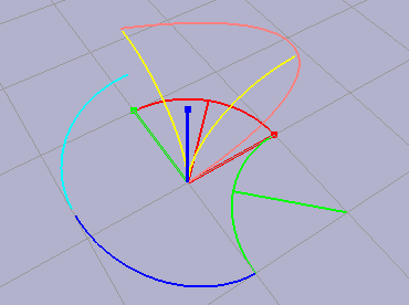 interpolation_example